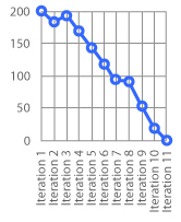 chart01.jpg, 8,3kB